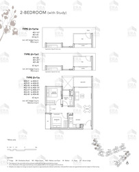 The Jovell (D17), Condominium #574466261